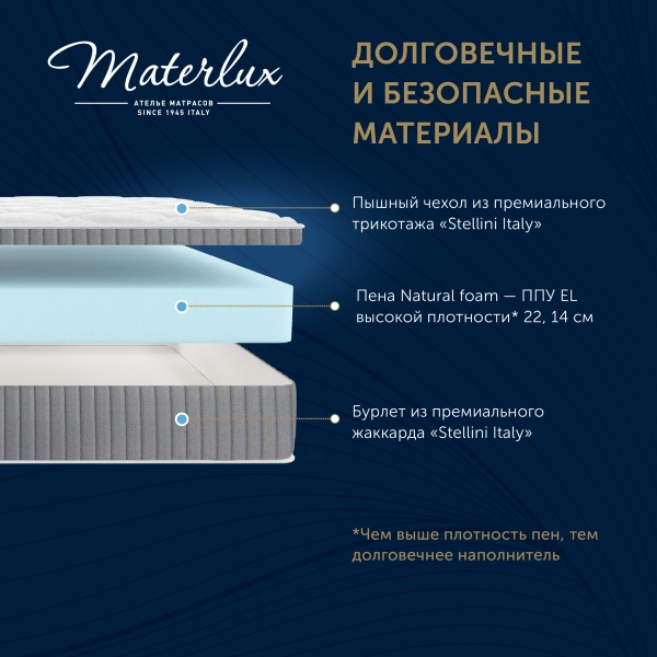 Матрас Materlux Dolcezza Comfort, Беспружинный,  80х200 см